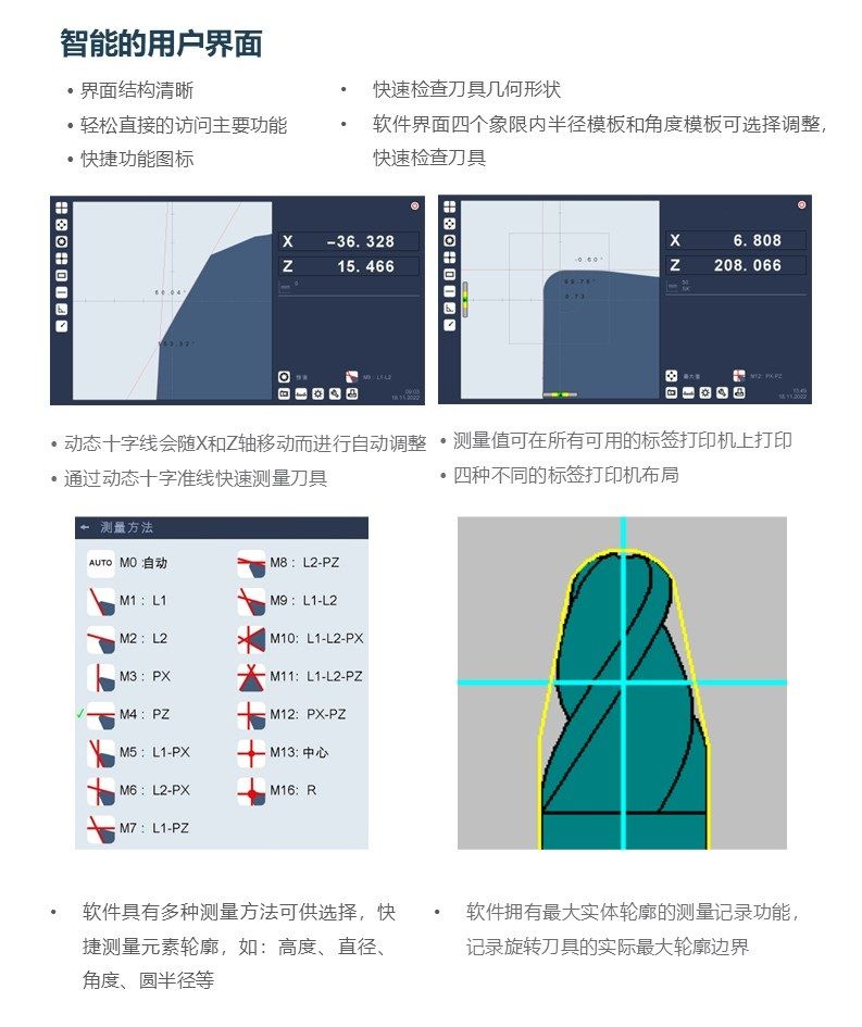 軟件界面